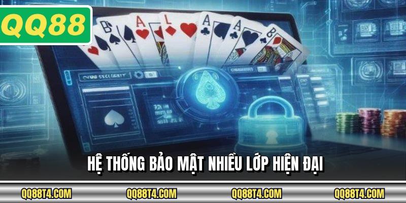 Hệ thống bảo mật nhiều lớp hiện đại